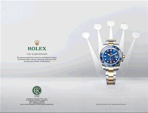 how much does rolex spend on advertising 2018|rolex ad subs per year.